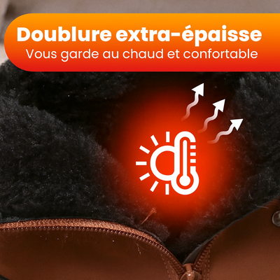 🔥VENTE CHAUDE - RÉDUCTION - Bottes d'hiver pour femmes à talons épais